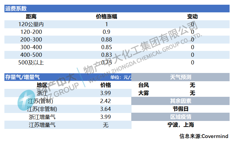 日报221021(4).png