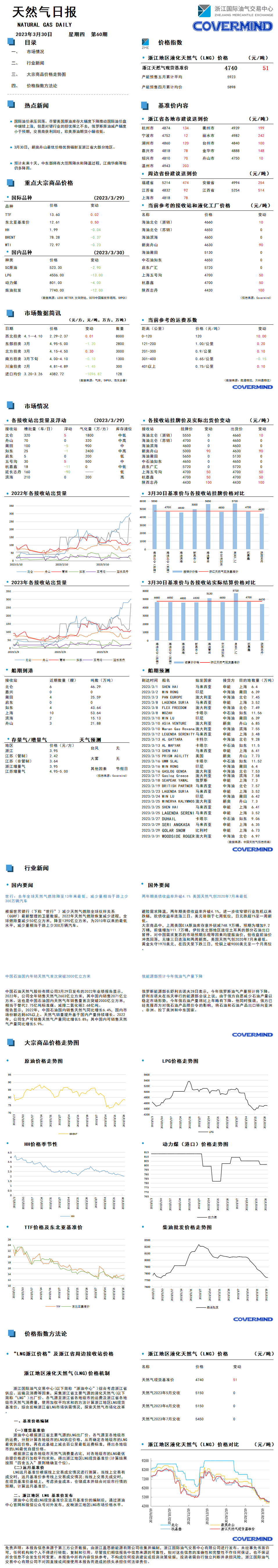 日报官网0330.png