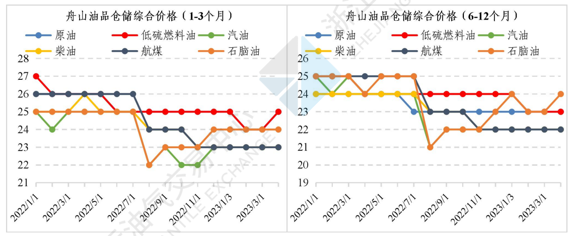 历史数据1.png