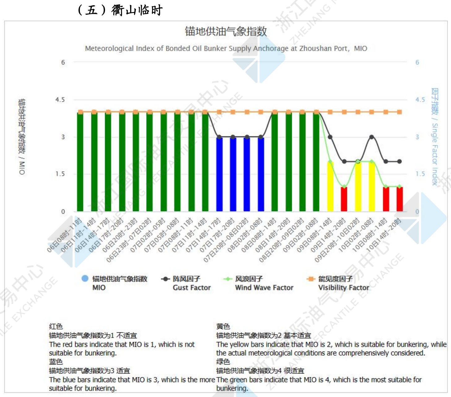 气象5.png