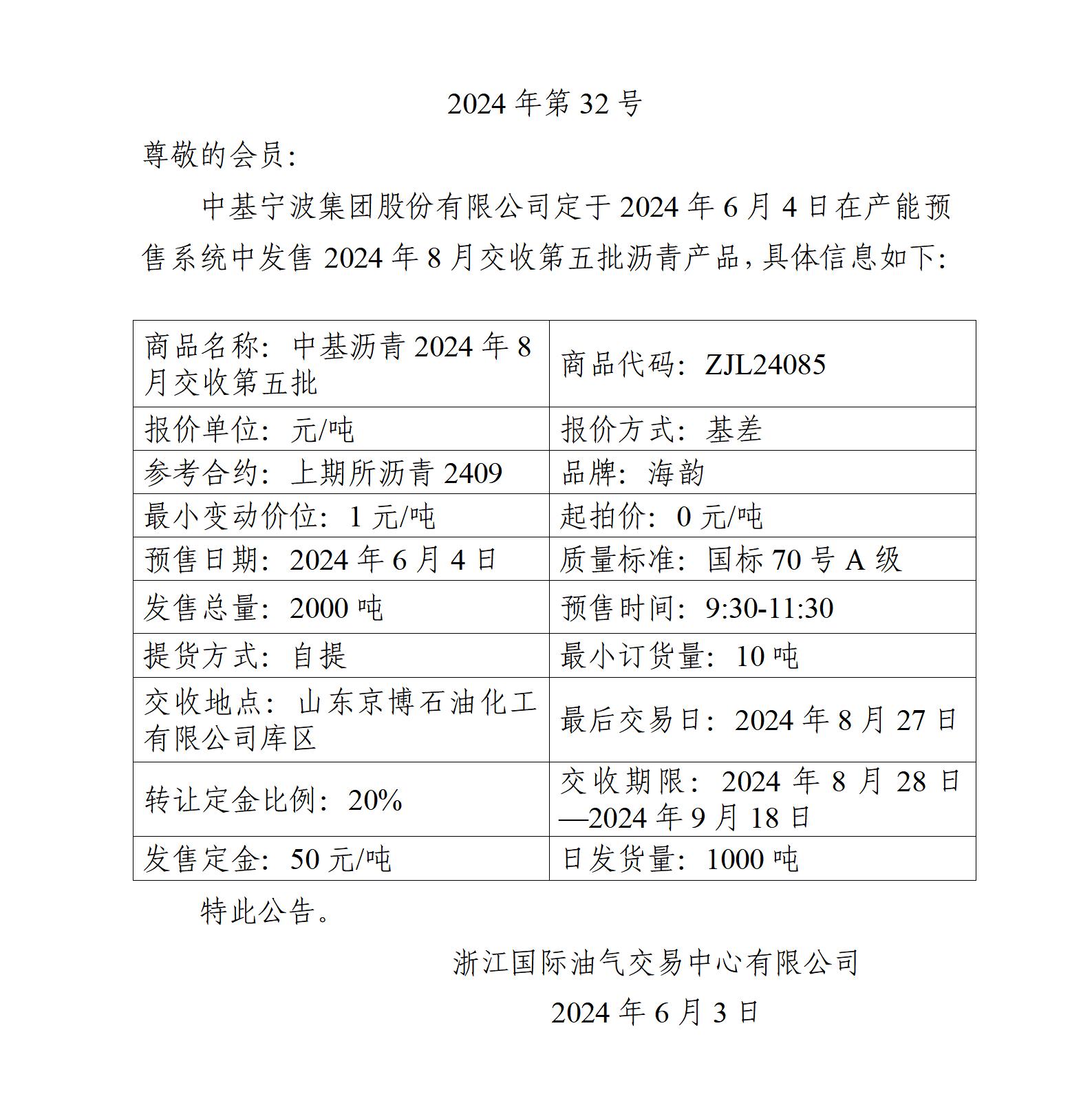 关于中基宁波集团股份有限公司预售2024年8月交收第五批沥青产品的公告_01.jpg